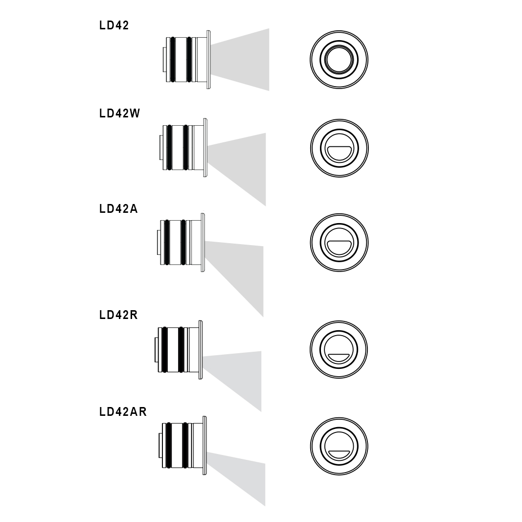 LD42R / LD42AR Lightgraphix Creative Lighting Solutions